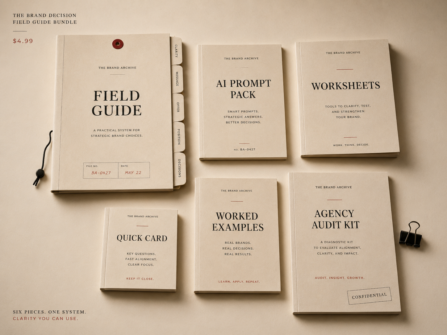 The six-PDF Brand Decision toolkit laid out