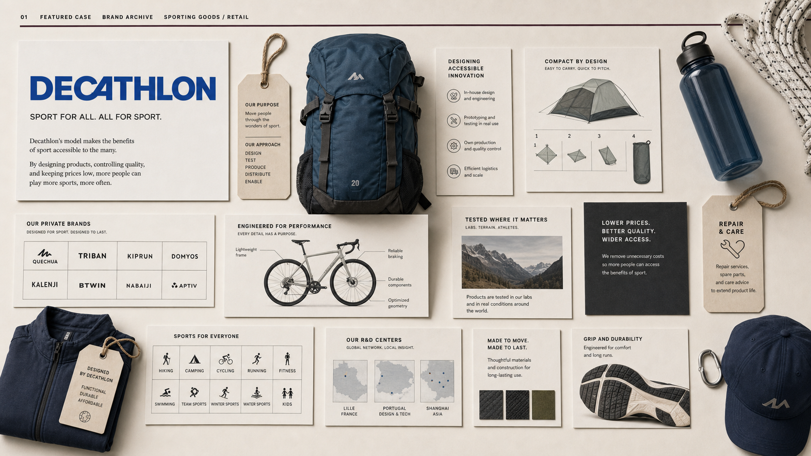 Premium editorial archive still-life of a Decathlon sports access case with source-mark card, hiking backpack, tent diagram, bicycle component card, running sole swatch, house-brand tags, sports category grid, repair tag, and price-access note