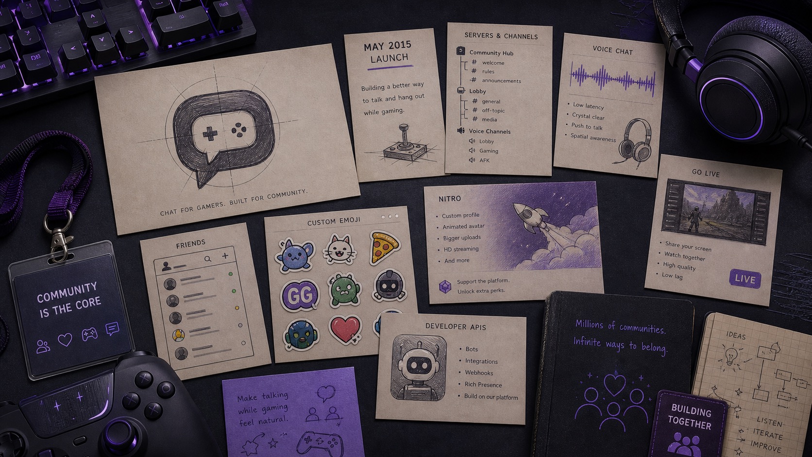 Premium editorial archive still-life of a Discord server community chat case with chat-bubble controller emblem study, May 2015 launch card, server channel map, voice waveform, friends list wireframe, custom emoji sheet, Nitro card, streaming note, API bot card, and headset
