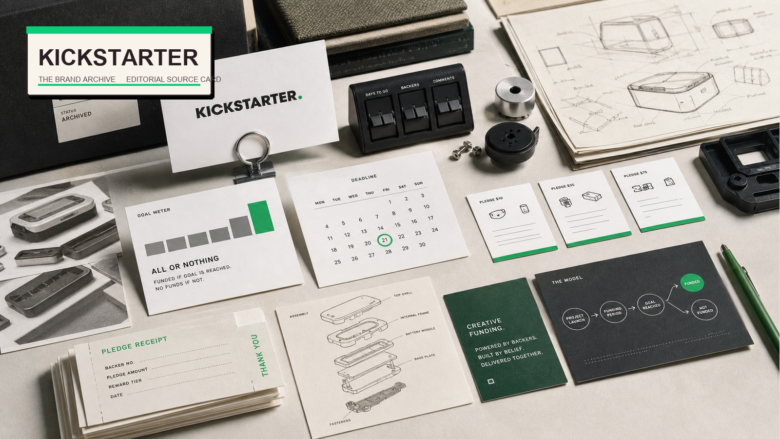 Premium editorial archive still-life of a Kickstarter all-or-nothing creative funding case with Kickstarter source-mark card, prototype parts, sketches, goal meter card, deadline cards, reward tiers, pledge slips, and backer counters