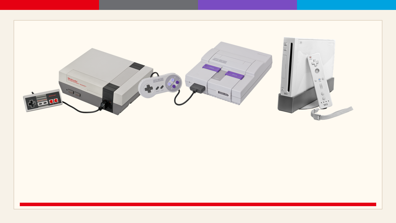 Nintendo NES, Super NES, and Wii recognition proof visual.