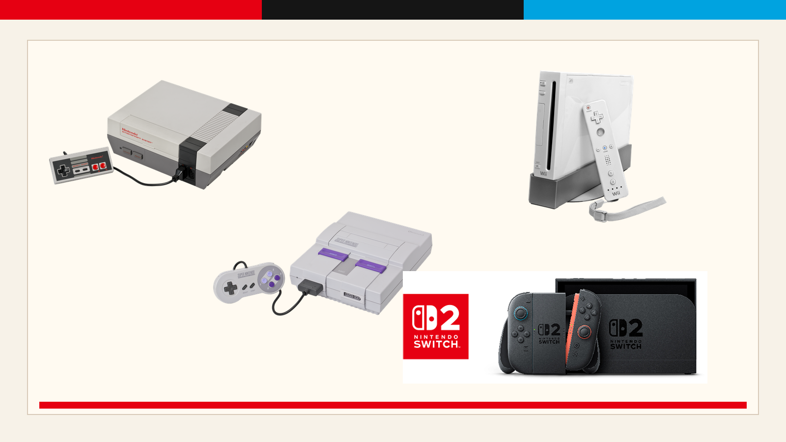 Nintendo console-system family visual with NES, Super NES, Wii, and Switch 2.