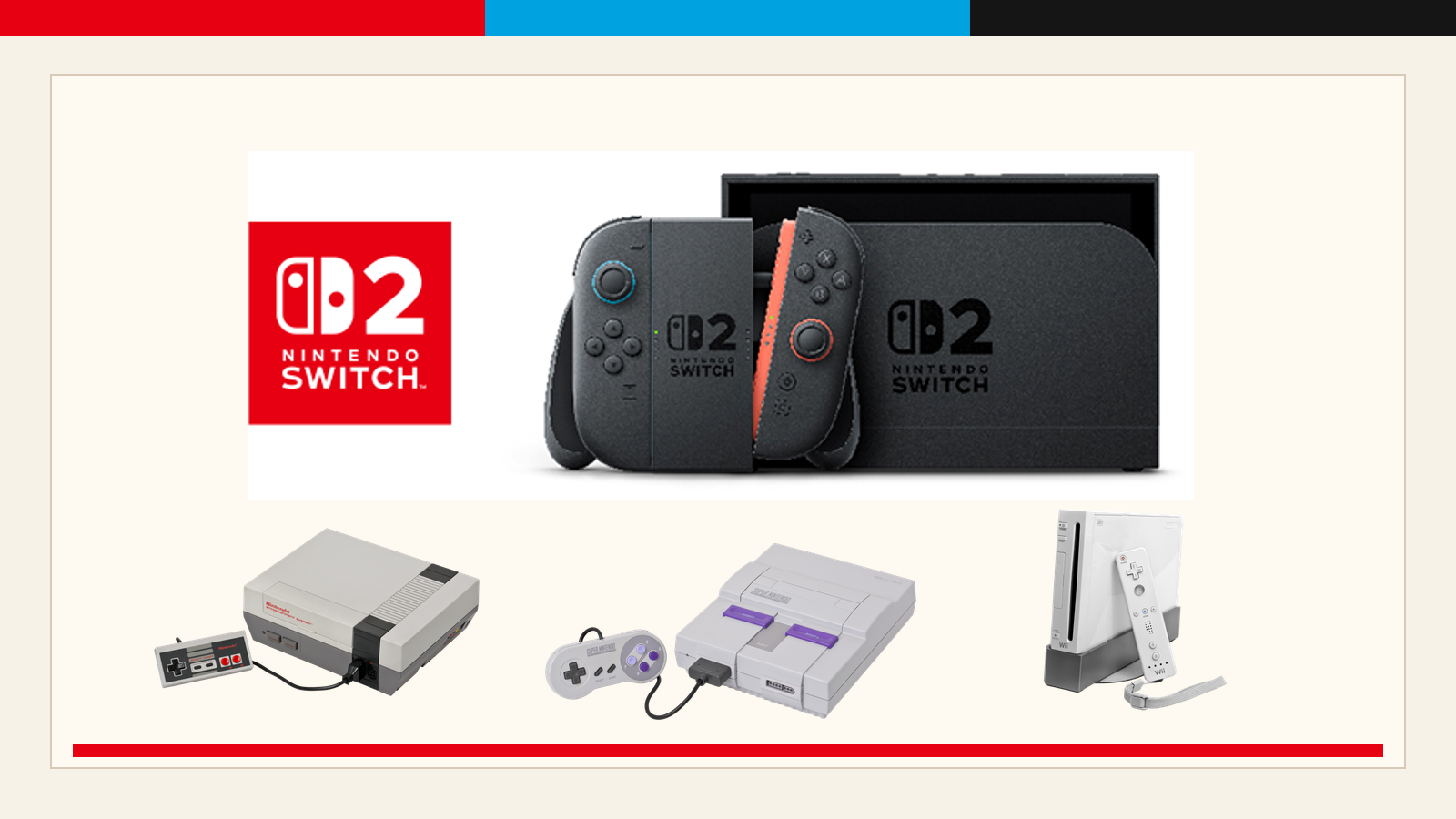 Nintendo Switch 2 with earlier Nintendo console hardware as world-system proof.