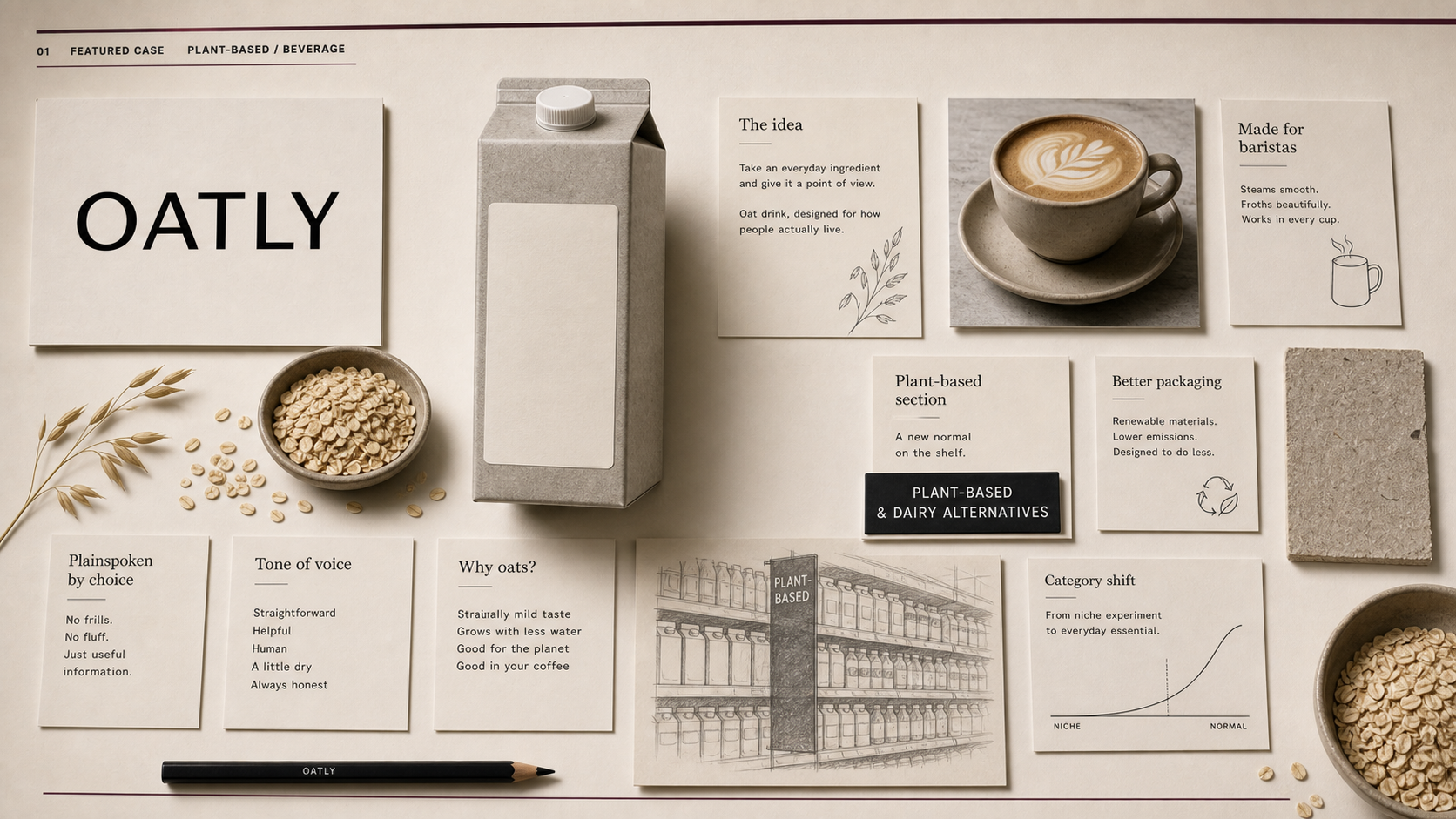 Premium editorial archive still-life of an Oatly oat drink language case with source-mark card, oat milk carton, oat grains, coffee cup, barista card, plant-based shelf tag, sustainability note, tone-of-voice cards, and supermarket shelf sketch