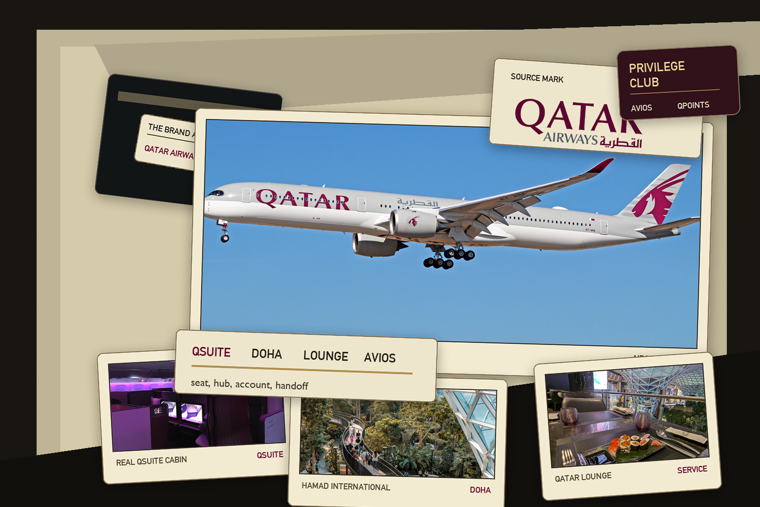 Premium editorial archive still-life for the Qatar Airways case, built around a real Qatar Airways Airbus A350-1000 photograph with real Qatar Airways logo marks, a Qsuite cabin photograph, Hamad International airport photograph, Qatar lounge photograph, and a restrained Privilege Club account card