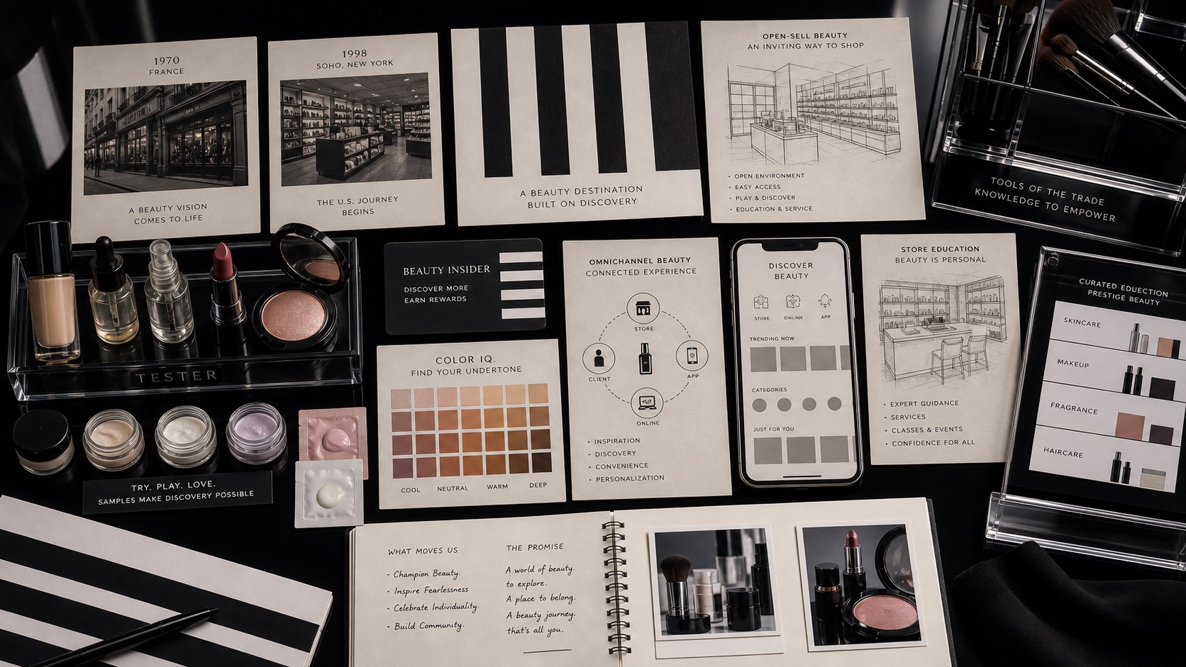 Premium editorial archive still-life of a Sephora open-sell beauty retail case with striped wordmark card, France founding card, SoHo store card, fixture diagram, tester tray, sample jars, loyalty card, Color iQ skin-tone grid, app wireframe, and brand shelf tags