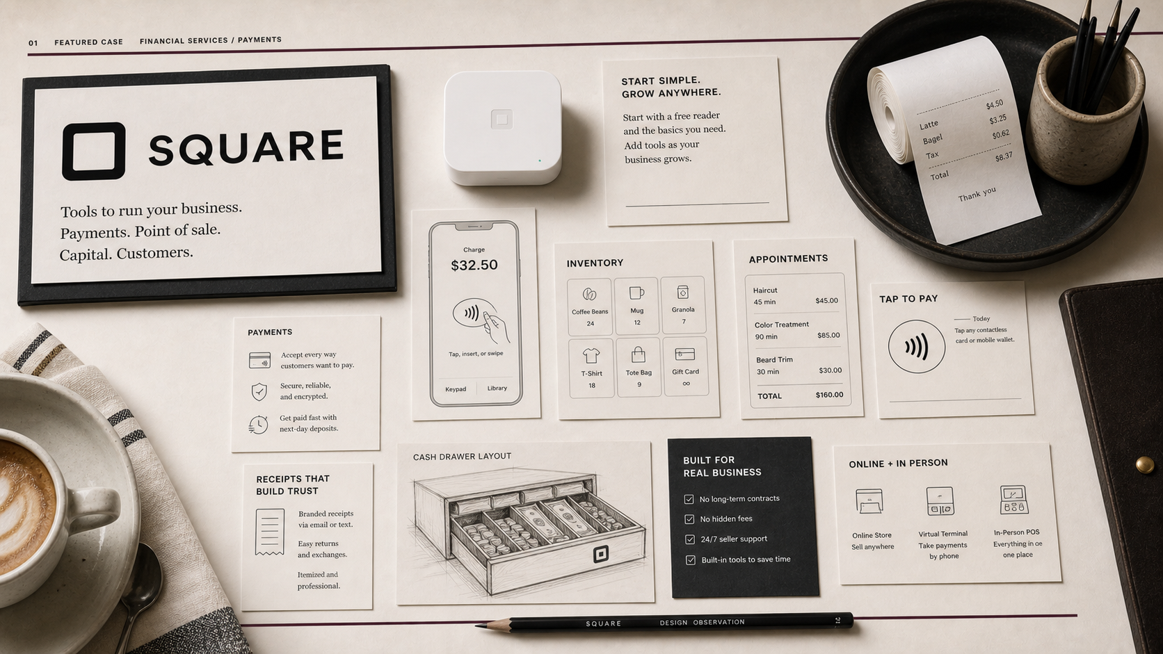 Premium editorial archive still-life of a Square seller payment case with source-mark card, small card reader, phone checkout wireframe, receipt roll, inventory cards, invoice card, tap-to-pay symbol, and cafe counter objects