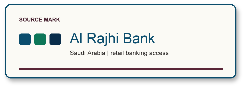 Al Rajhi Bank editorial wordmark treatment