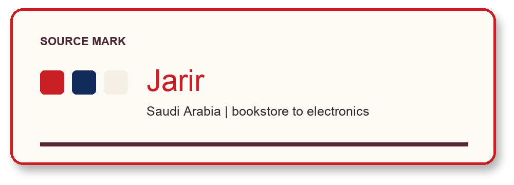 Jarir editorial wordmark treatment