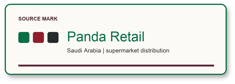 Panda Retail editorial wordmark treatment