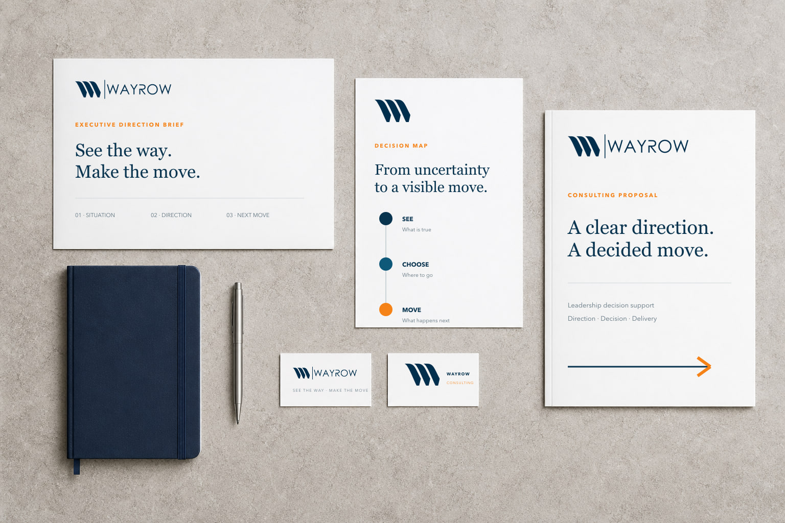 Wayrow executive direction brief, decision map, proposal, notebook, pen, and business cards