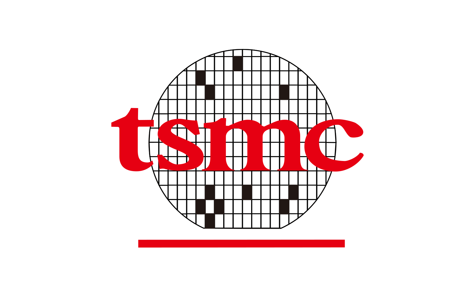 TSMC identity reference