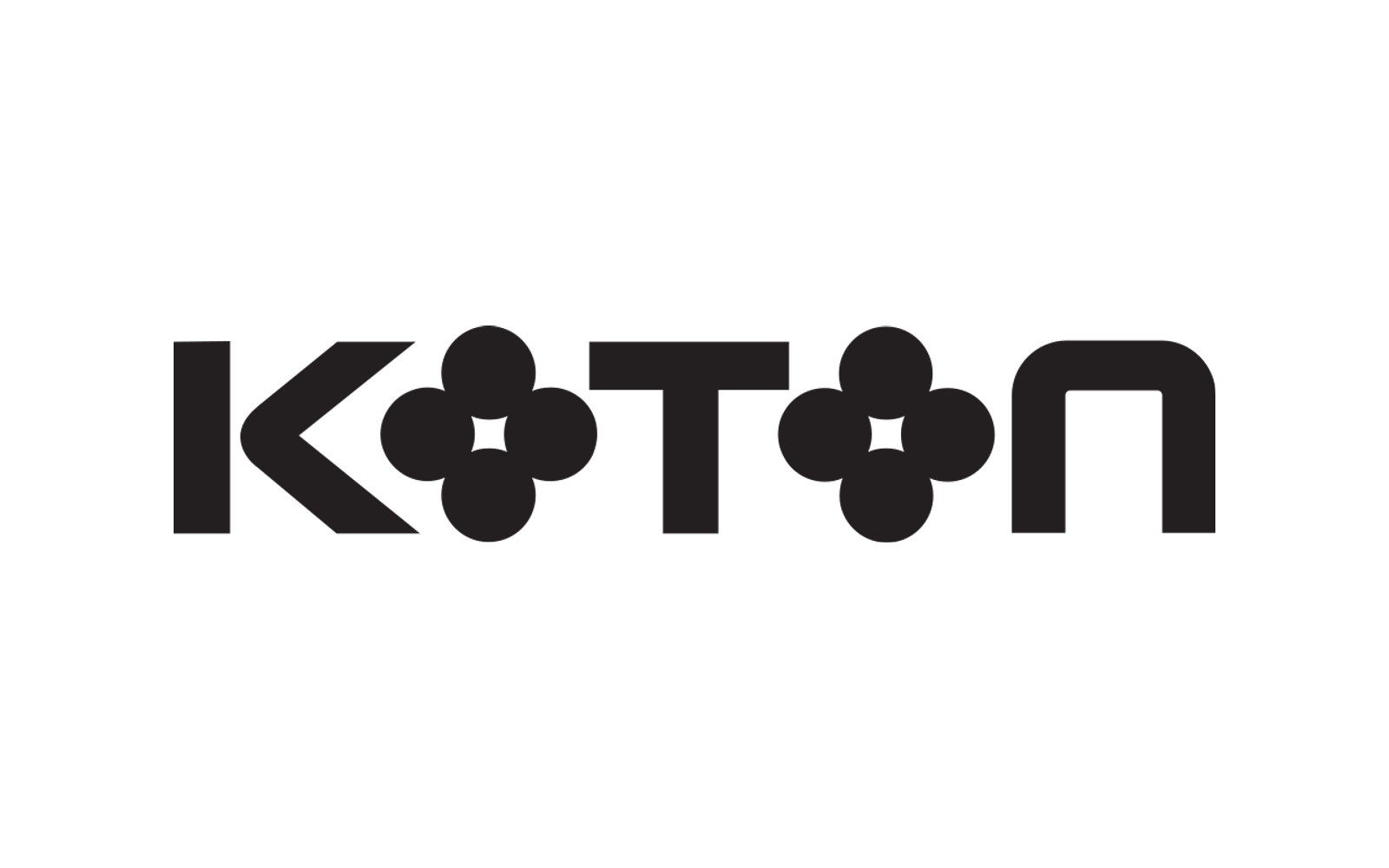 Koton (company) identity reference