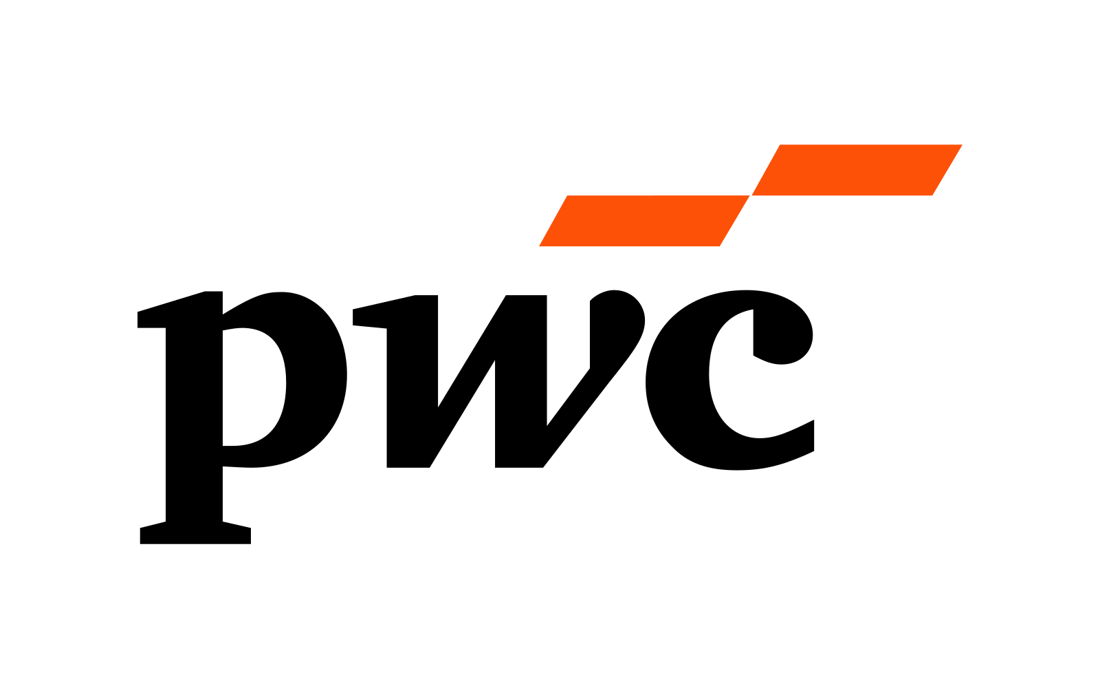PwC identity reference